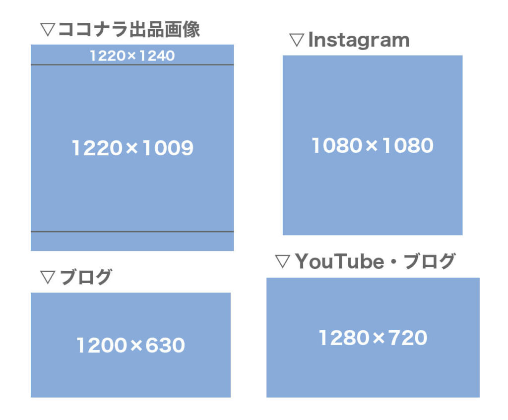 サムネイルサイズ